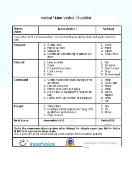 Preview of Verbal - vs - Non-Verbal Checklist