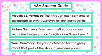 Preview of Visualize & Verbalize Student Tabletop Guide -- Editable