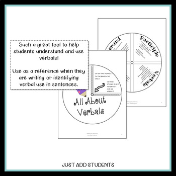 verbals gerunds participles and infinitives manipulative tpt