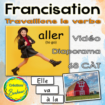 Preview of Verbe aller et ses prépositions en français
