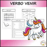 Verbo Venir- Verb to come (Presente Simple)