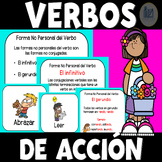 Carteles De Los Verbos Teaching Resources | TPT