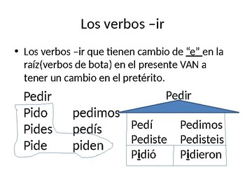 Verbos de Sotano en el preterito - Stem changing by JO LA | TpT