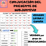 Explicación de la conjugación del presente de subjuntivo (