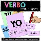 Verbos (persona y número) Spanish verbs