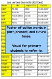 Verbs - Action Words - Past, Present, and Future Tense - F