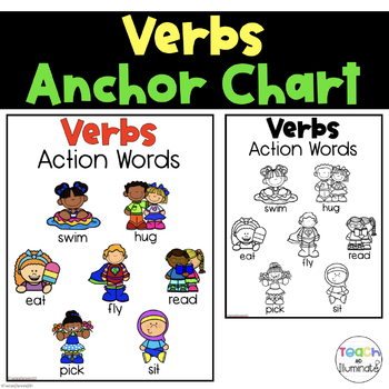 Preview of Verbs Anchor Chart