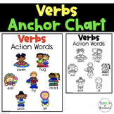 Verbs Anchor Chart