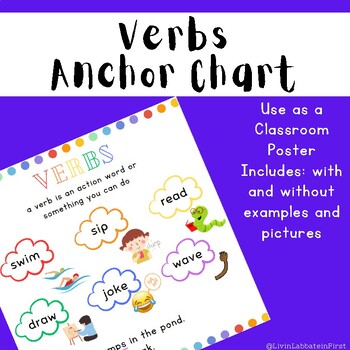 Preview of Verbs Anchor Chart