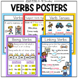 Verbs Anchor Chart Tenses, Subject Verb Agreement, Linking