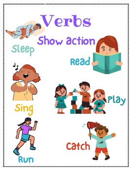 Verbs Anchor Charts by Kelli Ainsworth - Tales of an Elementary Teacher