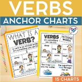 Verbs Anchor Charts and Verb Tenses Anchor Charts