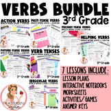 Verbs Bundle | 3rd Grade