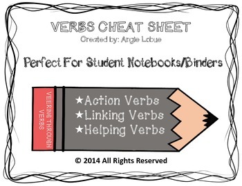 Preview of Verbs Cheat Sheet: Grammar Resource for Interactive Notebooks or Binders