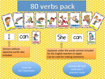 Preview of Verbs Flash Cards