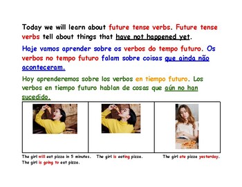 Preview of Verbs: Future Tense
