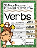 Verbs Grammar Interactive Notebook