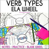 Verbs Grammar Notes Doodle Wheel Action, Linking, Helping Verbs