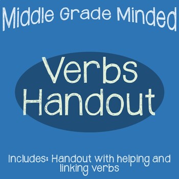 Preview of Verbs: Helping & Linking Verb List