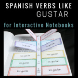 Verbs Like Gustar Spanish Interactive Notebook Insert