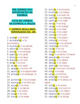 Preview of Regular and Irregular Verb List in Spanish