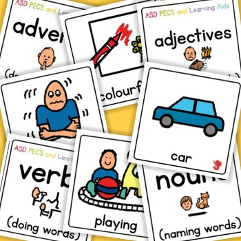 Preview of Verbs. Nouns, Adjectives, and Adverbs - Boardmaker Visual Aids for Autism