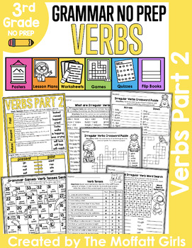 Preview of Verbs Part 2 NO PREP (Past, Present, Future and Irregular Verbs)