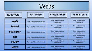 Preview of Verbs Tenses