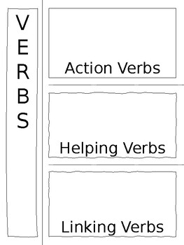 Preview of Verbs for Interactive Notebook