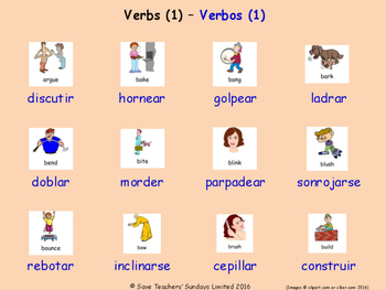 Verbs in Spanish Posters / Slides by Save Teachers Sundays | TpT