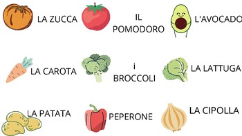 Preview of Verdure in Italiano - Vegetables in Italian