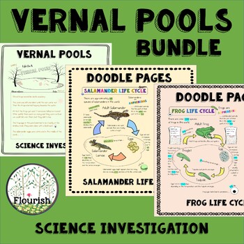 Preview of Vernal Pools BUNDLE