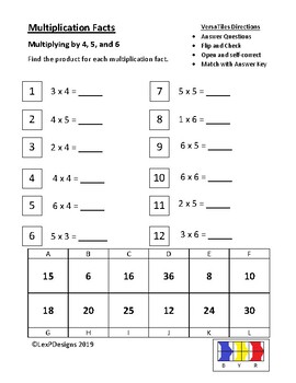 VersaTiles Multiplication Facts Worksheets by LexPDesigns | TPT