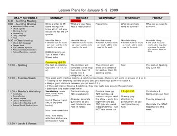 Preview of Versatile Elementary Grade Lesson Plan Template
