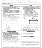 Versatile Homework Packet for Elementary Grades K-3