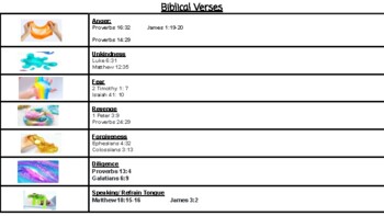 Preview of Verses Of The Week- Biblical Verses