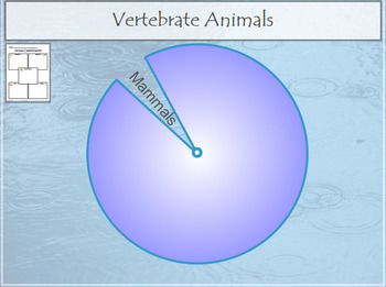 Preview of Vertebrate Animals