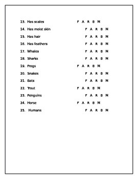 Vertebrate Groups worksheet by Rock Teacher | Teachers Pay Teachers