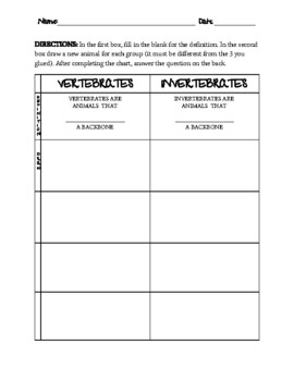 Vertebrate vs Invertebrate 5E Science Lesson Plan. by Veronica Christensen