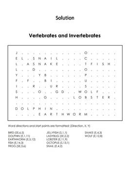 Vertebrates and Invertebrates Activity: Word Search Worksheet by