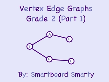 Preview of Vertex Edge Graphs Grade 2 Smartboard Math Lesson - Part 1