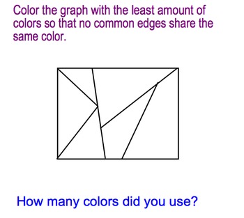 Preview of Vertex-Edge Graphs (Map Coloring)