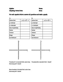 Vertex Form Graphing - Quadratic Functions - Prentice Hall