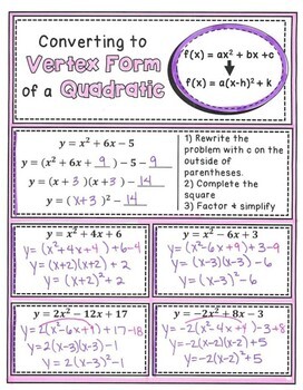 Vertex Form Of A Quadratic Equation Doodle Graphic Organizer By Algebrasaurus