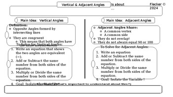 Preview of Vertical & Adjacent Angles Graphic Organizer