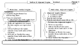 Vertical & Adjacent Angles Graphic Organizer