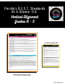 Preview of Vertical Alignment- Florida's B.E.S.T Standards: ELA, Grades K - 5