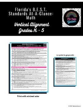 Preview of Vertical Alignment- Florida's B.E.S.T Standards Math, Grades K - 5 SMALL PRINT