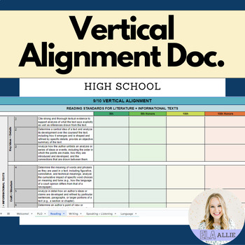 Preview of Vertical Alignment Spreadsheet| High School PLC | PLO Document