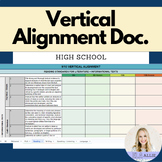 Vertical Alignment Spreadsheet| High School PLC | PLO Document